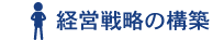 経営戦略の構築